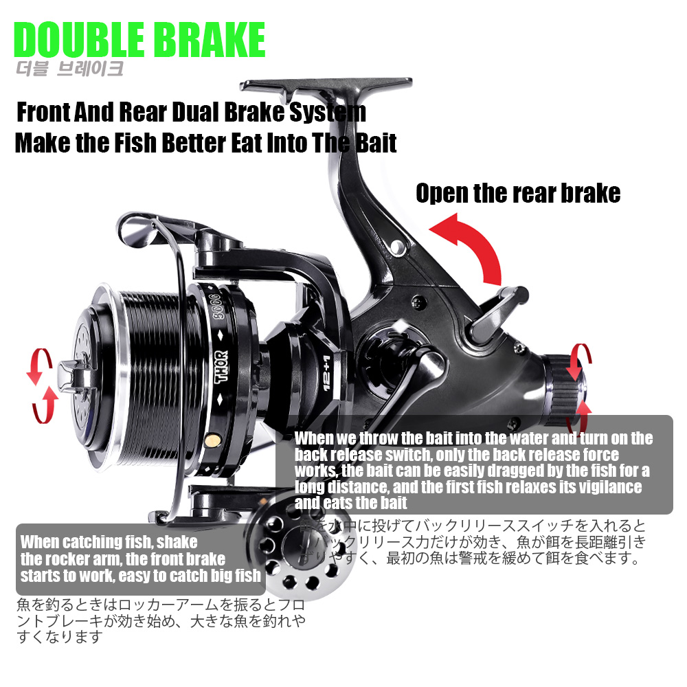 New Carp Fishing Reel Spinning – Reel Spare Spool recenzja i cena
