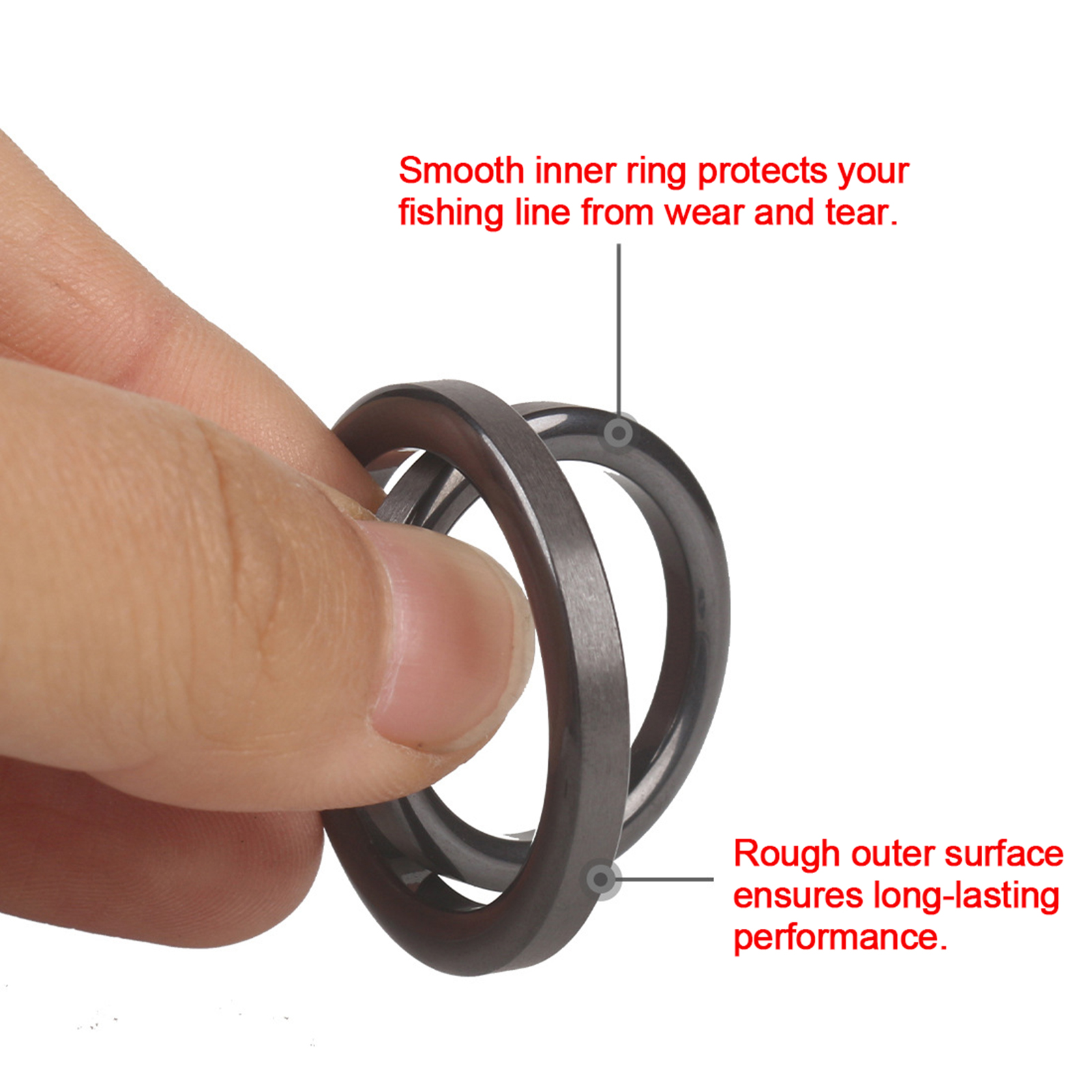 Fishing Rod Guide Repair Kit C – Reel Repair Kit recenzja i cena