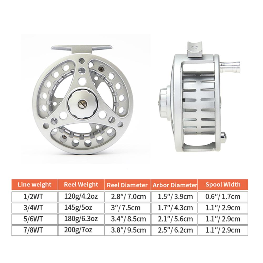 ANGLER DREAM Fly Fishing Reel  – Reel Spare Spool recenzja i cena