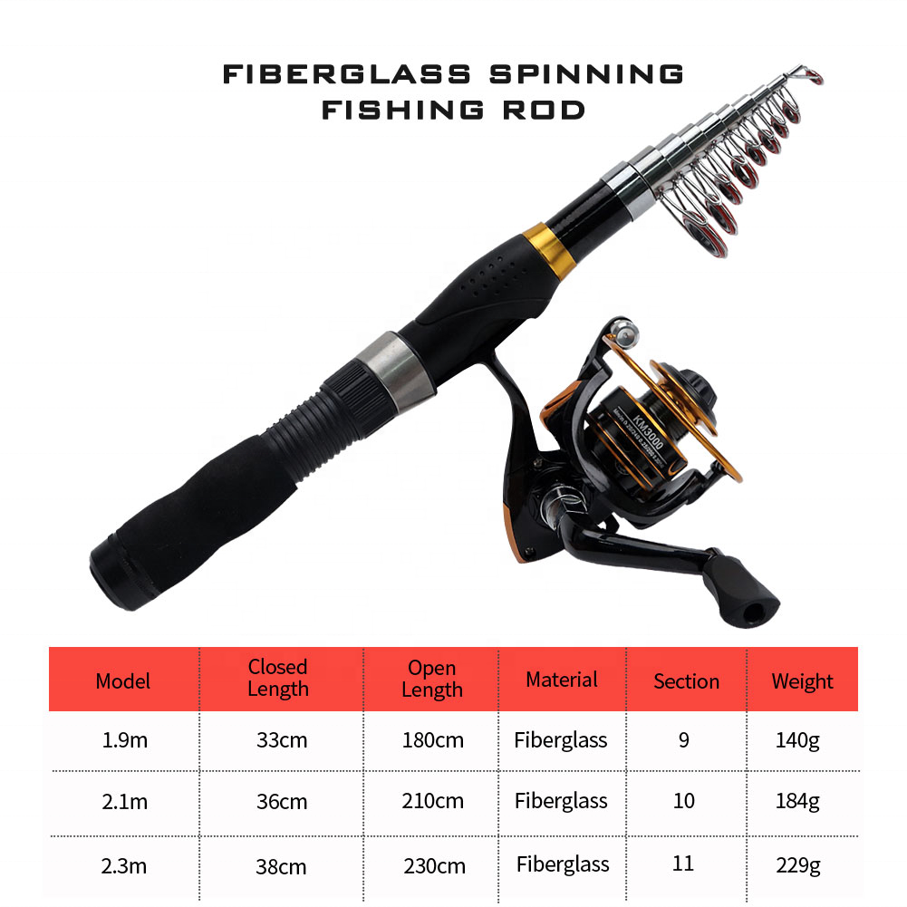 Portable Collapsible Ultraligh – Spinning Reel recenzja i cena