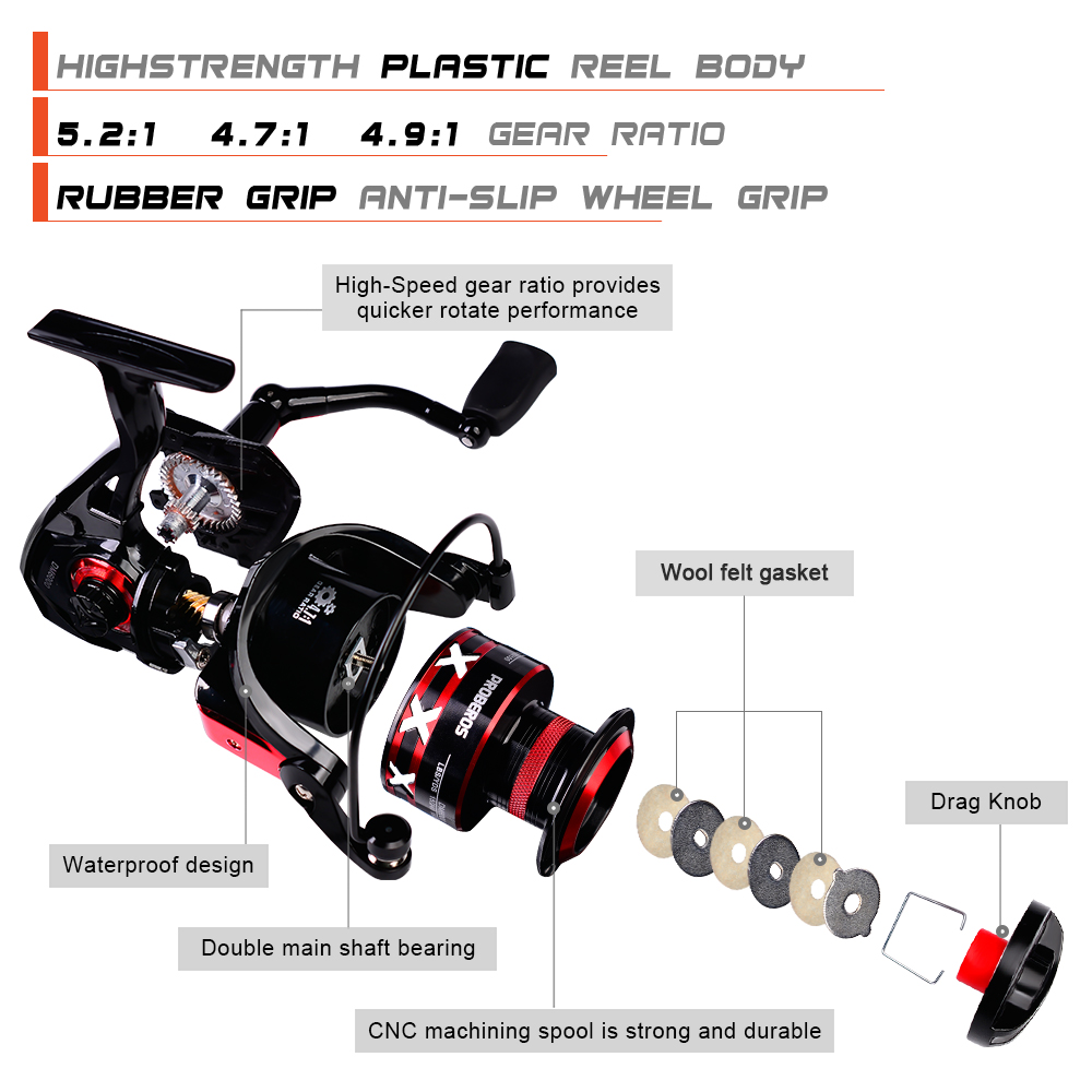 PROBEROS Spinning Reel 9-23KG  – Trolling Reel recenzja i cena