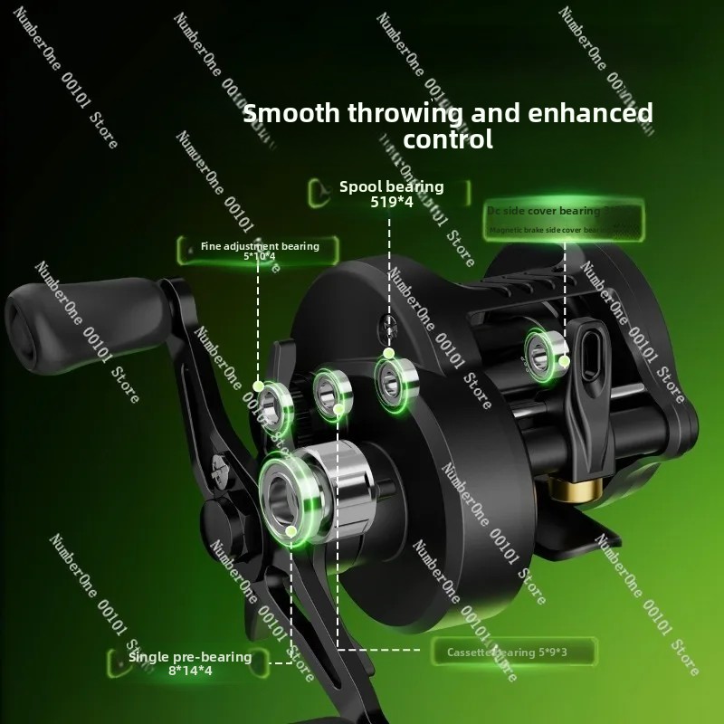 Electronic Magnetic Brake Fish – Electric Reel recenzja i cena
