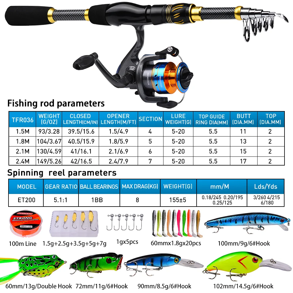 PROBEROS 1.5m-2.4m Fishing Rod – Reel Bag recenzja i cena