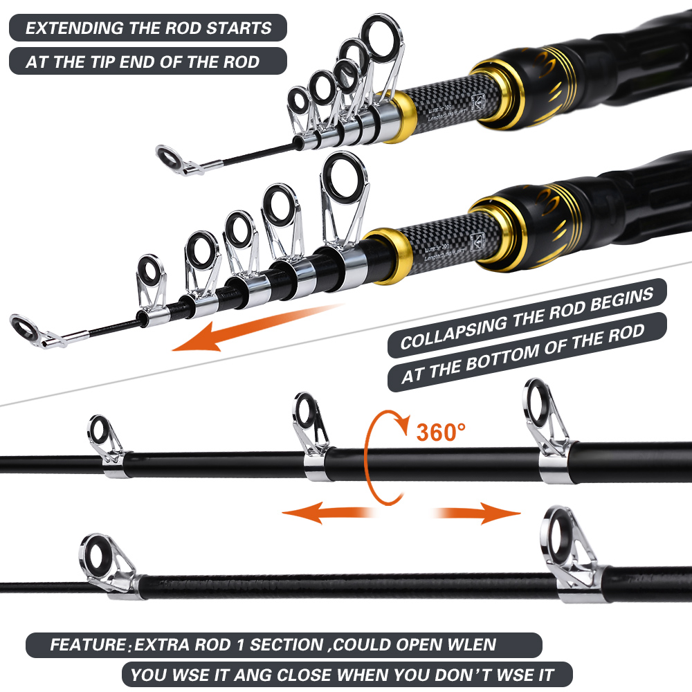 PROBEROS 1.5m-2.4m Fishing Rod – Reel Bag recenzja i cena