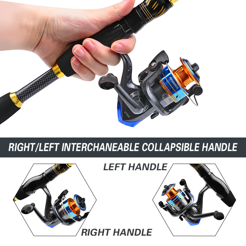 PROBEROS 1.5m-2.4m Fishing Rod – Reel Bag recenzja i cena