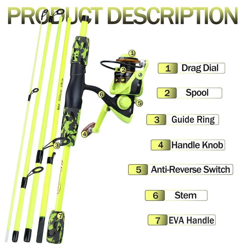 Sougayilang Portable 5 Section – Spincast Reel recenzja i cena
