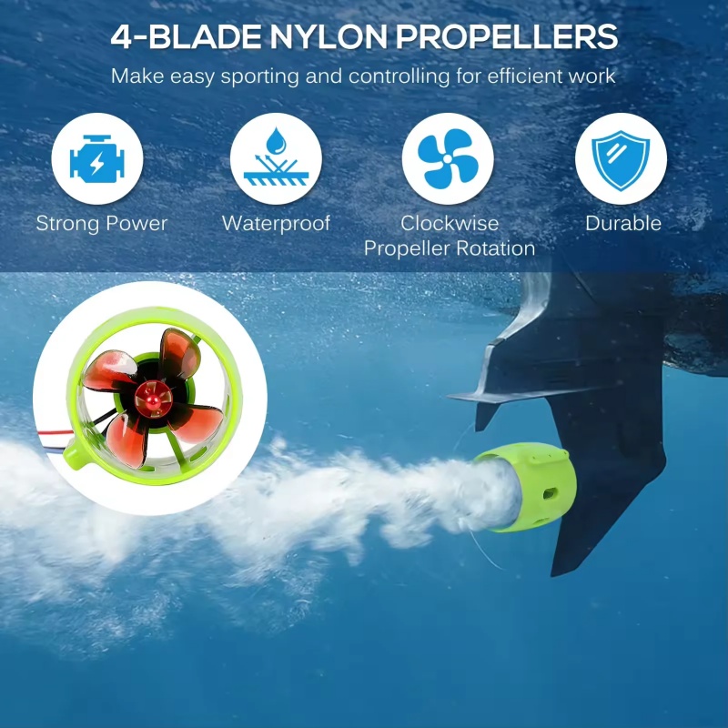 12-24V 20A Brushless Underwate – Reel Handle recenzja i cena
