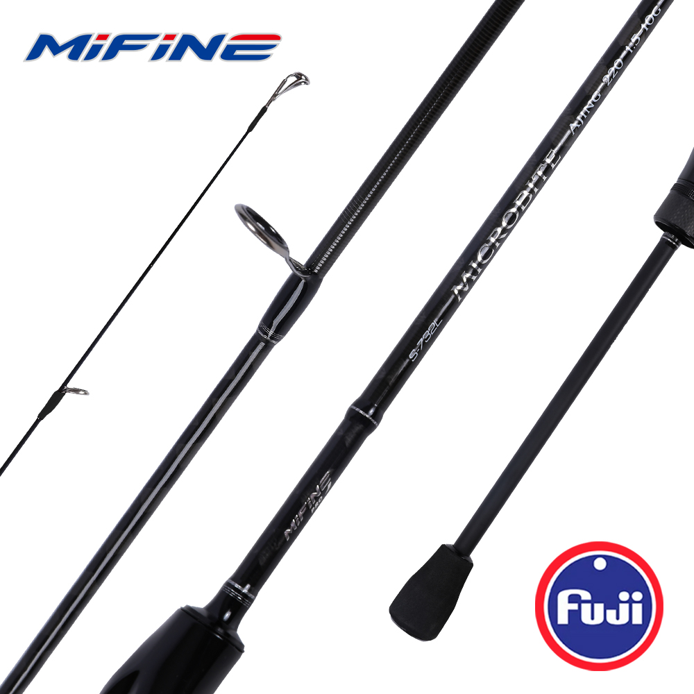 MIFINE MICROBITE Ajing Fishing – Trolling Reel recenzja i cena